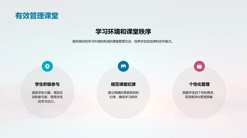 教师培训分享会