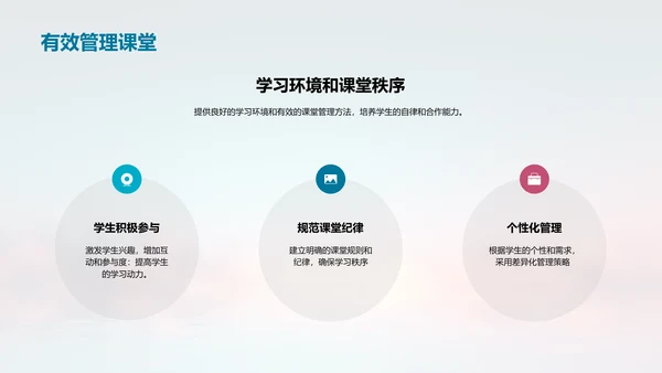 教师培训分享会