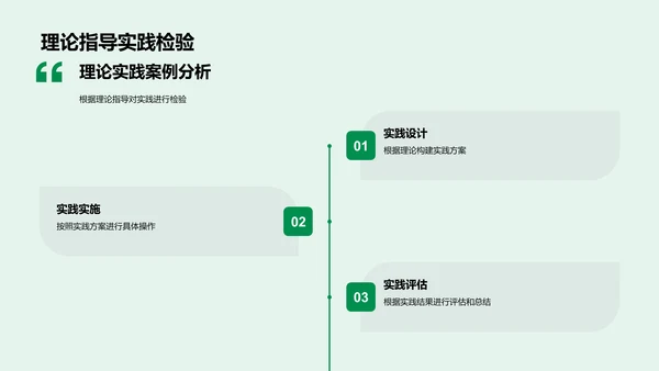 法学研究方法论解析PPT模板