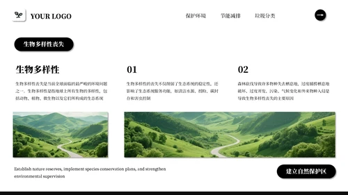 黑白简约商务风绿色环保PPT模板