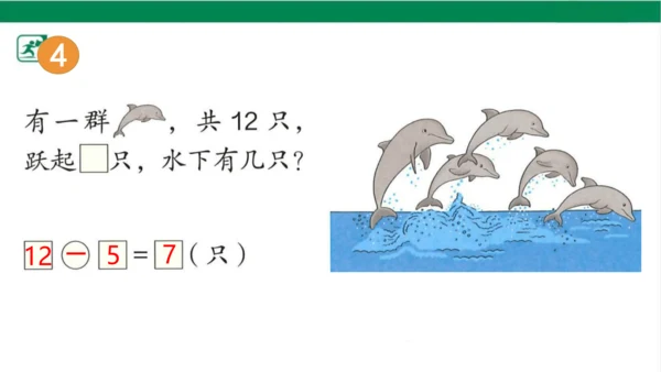 人教版（2023春）数学一年级下册2.6  十几减几的练习课课件（17张PPT)