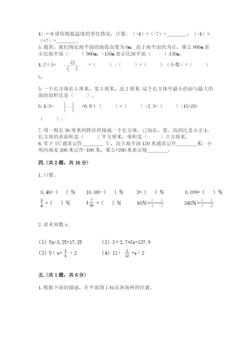 小升初数学综合模拟试卷及参考答案（突破训练）.docx