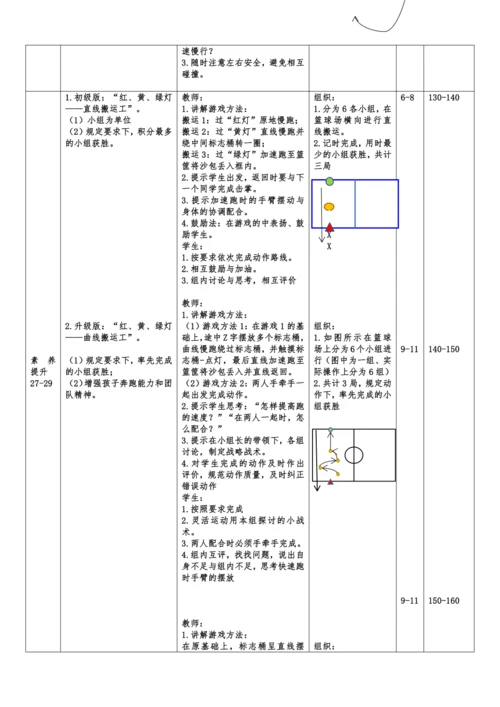 小学体育与健康1年级 18-1 直线、曲线的急停、慢跑、加速跑 大单元课时教案