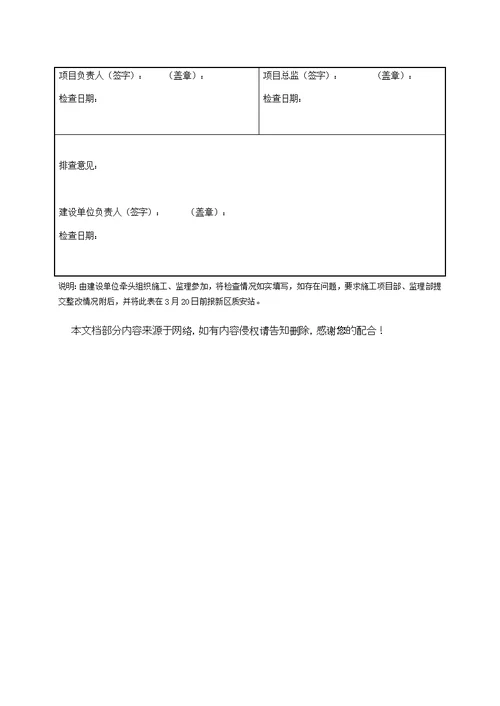 建筑工地汛期安全隐患排查表