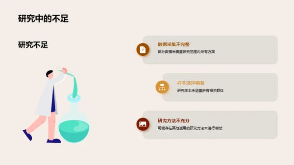 深度剖析：经济学研究