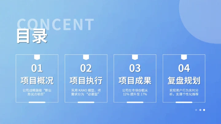 蓝色扁平风项目总结PPT模板