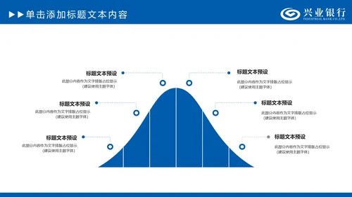 兴业银行金融理财专用动态PPT模板
