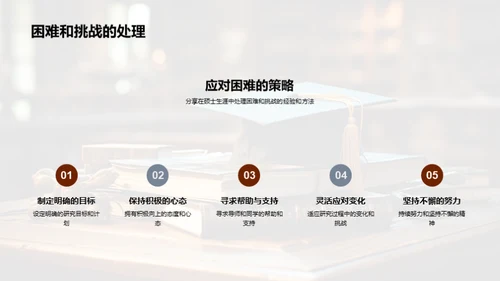 工学研修，我的硕士之旅