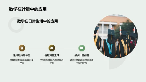 数学启蒙之旅