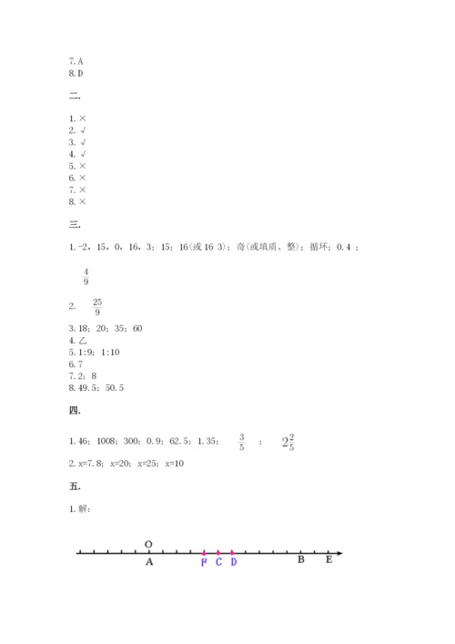 人教版六年级数学小升初试卷附答案【培优b卷】.docx
