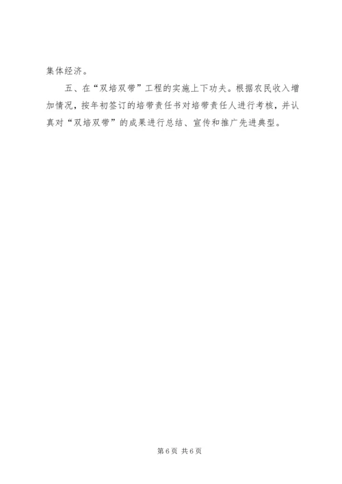 加强基层组织建设促进县域经济快速发展 (2).docx