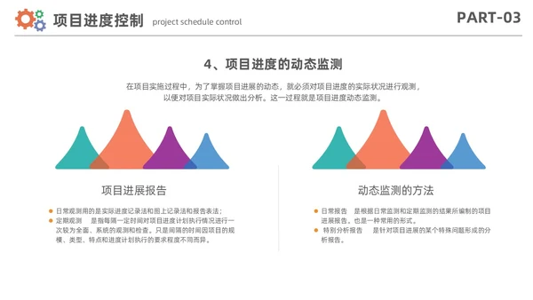 简约风项目进度管理数据分析项目计划控制报告PPT项目管理