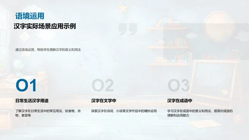 汉字学习实战指南PPT模板