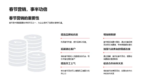 春节营销全解析