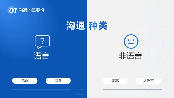 蓝色商务风格科技欧美风年终述职报告沟通技巧