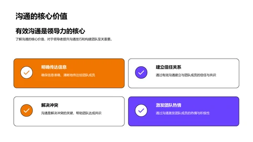 领导力沟通技巧讲座PPT模板