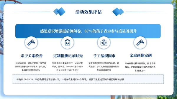 蓝色创意风父亲节感恩策划PPT模板