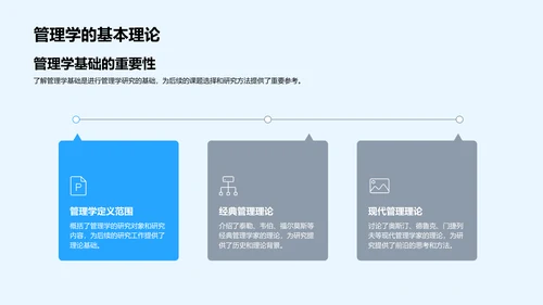 管理学答辩报告PPT模板