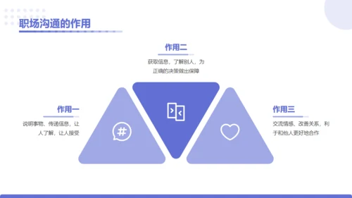 企业培训员工综合能力提升通用PPT模板