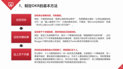 OKR目标管理法企业员工培训PPT课件