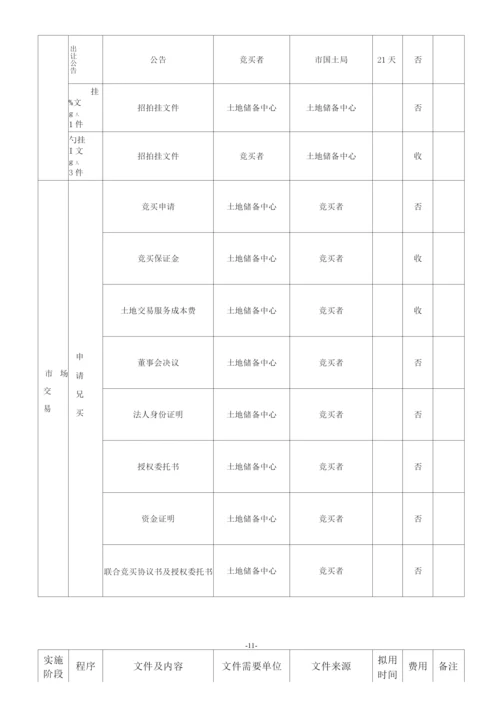 土地一级开发工作流程(超详细).docx