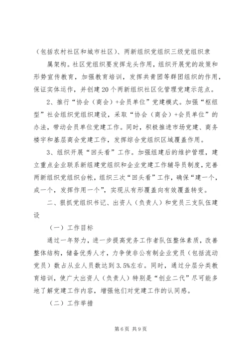 篇一：两新组织工委工作计划.docx