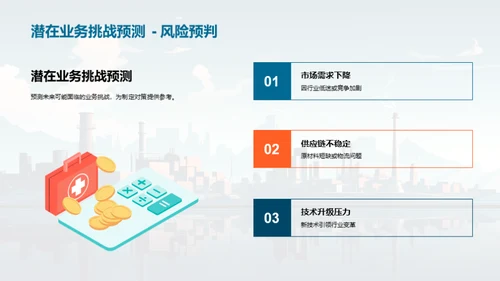 工业机械业绩与展望