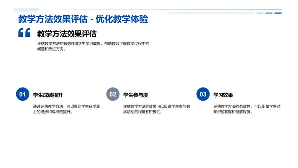 实践教学经验分享