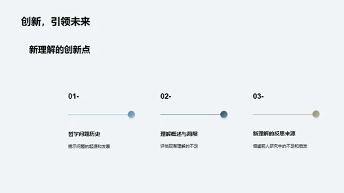 哲学问题新视角