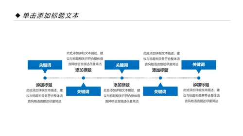 蓝色中国建设银行建行总结汇报PPT模板