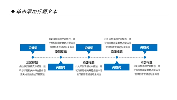蓝色中国建设银行建行总结汇报PPT模板