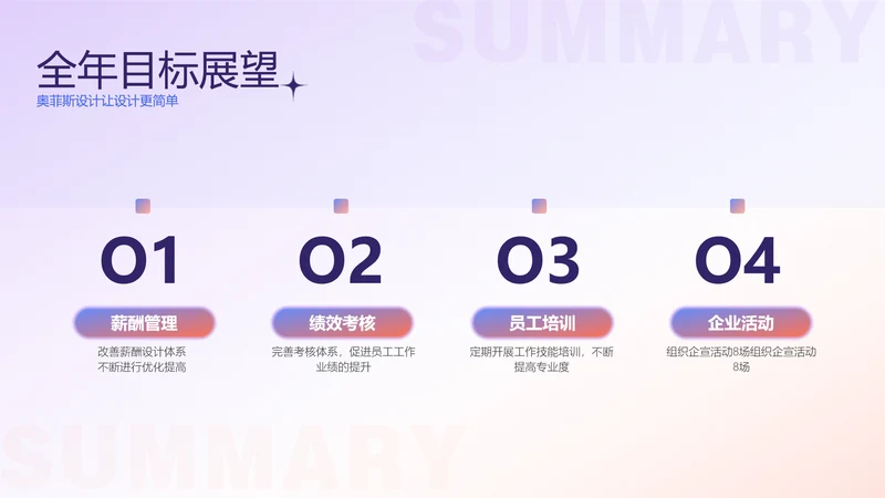 简约风并列关系4项PPT单页