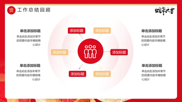 2025年蛇年大吉新年主题PPT模板