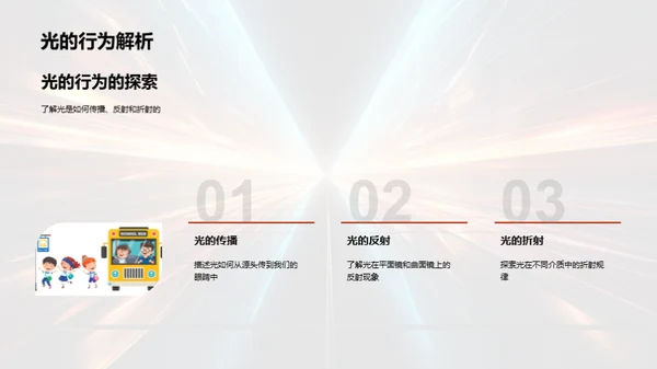 光学原理与应用