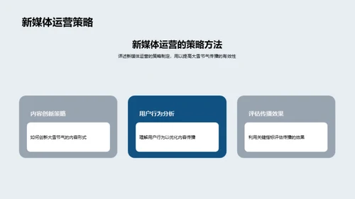 大雪节气与新媒体融合