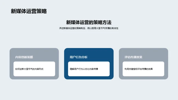 大雪节气与新媒体融合