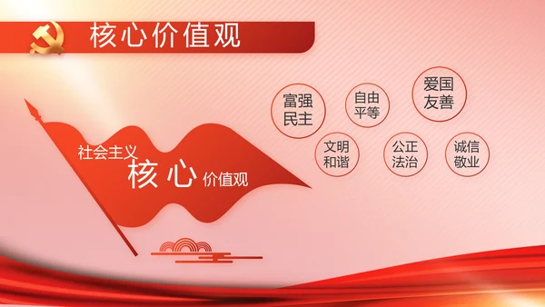 党建党支部年终工作总结汇报PPT党课