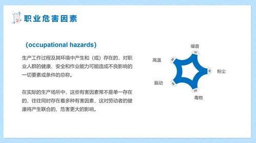 职业病健康防护知识医疗机构PPT模板