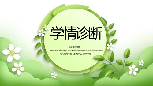 绿色清新学校教育培训工作总结动态PPT