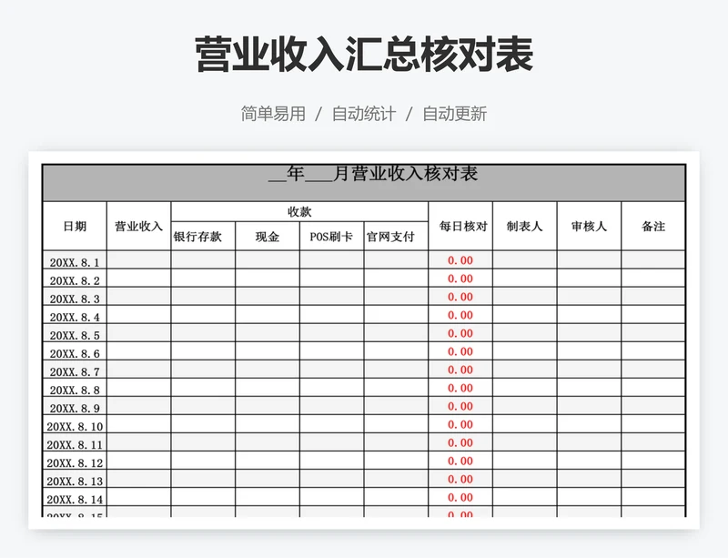 营业收入汇总核对表