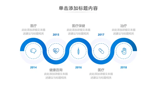 医药医疗医生医院工作汇报通用PPT模板