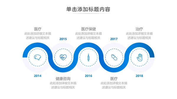 医药医疗医生医院工作汇报通用PPT模板