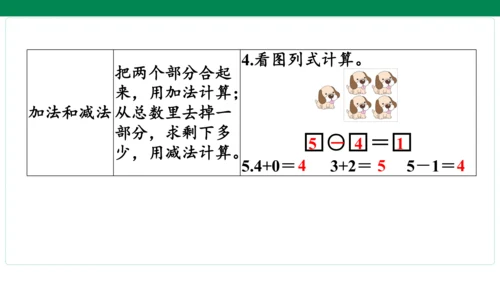 人教版数学一年级上册期中复习 单元归纳 知识梳理(共16张PPT)