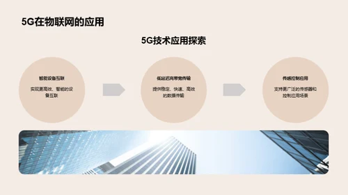 5G技术全面解析