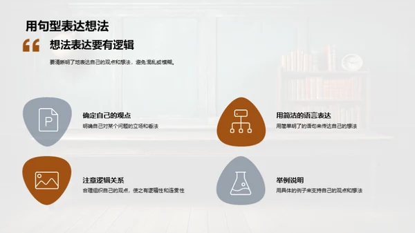 英语句型掌握与应用
