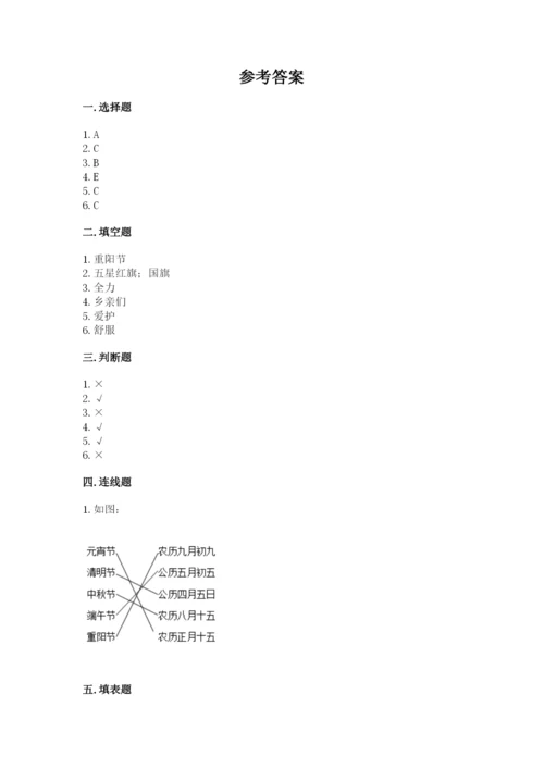 部编版二年级上册道德与法治期末测试卷及参考答案【典型题】.docx