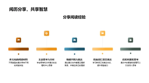 英语美文阅读深度解析