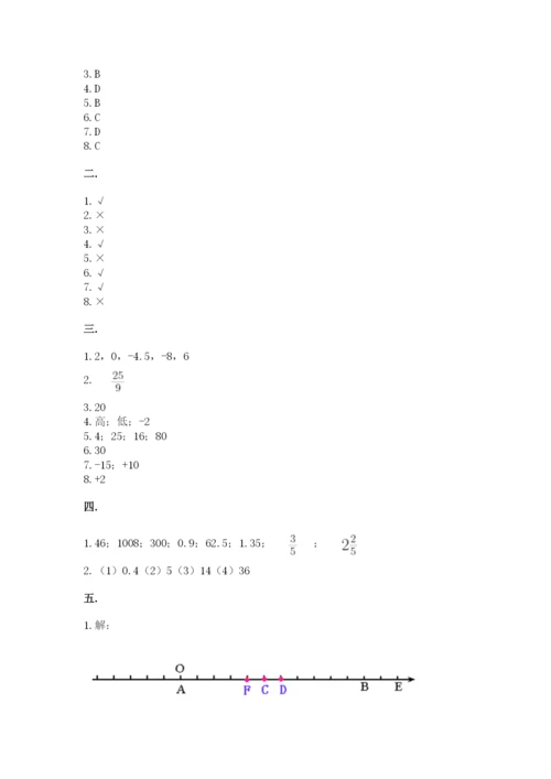 六年级毕业班数学期末考试试卷附参考答案（预热题）.docx