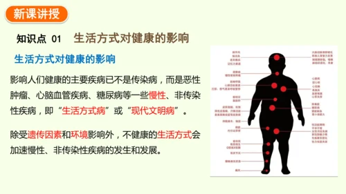 8.3.2选择健康的生活方式-八年级生物人教版下学期同步精品课件(共35张PPT)