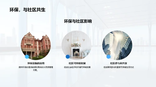 绿色未来：房产可持续发展之路
